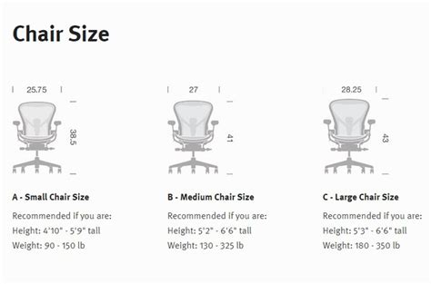 herman miller aeron size chart